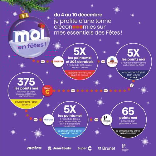 Circulaire Metro - Page 29