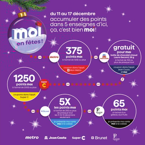 Circulaire Metro - Page 32