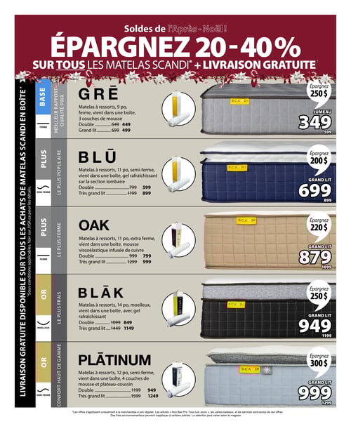 Circulaire Jysk - Les Soldes de l'Après-Noël - Page 21
