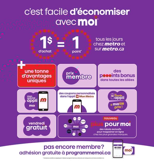 Circulaire Metro - Page 5