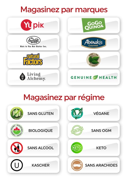 Circulaire La Boite à Grains - Page 13