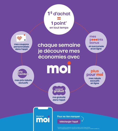 Circulaire Brunet - Pharmacie - Page 11